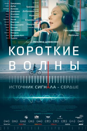 Короткие волны (2018)